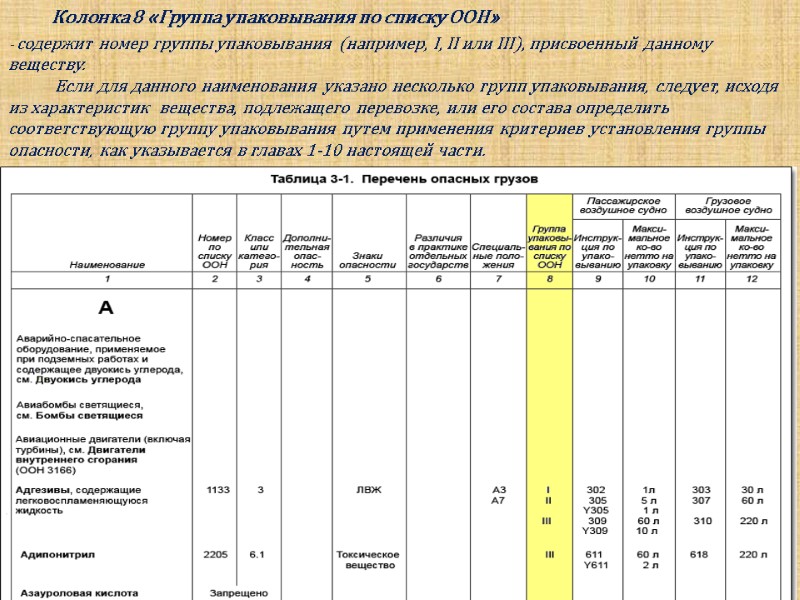 Колонка 8 «Группа упаковывания по списку ООН»  - содержит номер группы упаковывания (например,